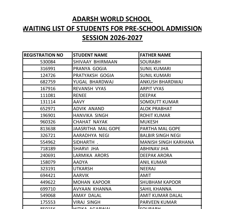 Preschool Waiting List 2026-27